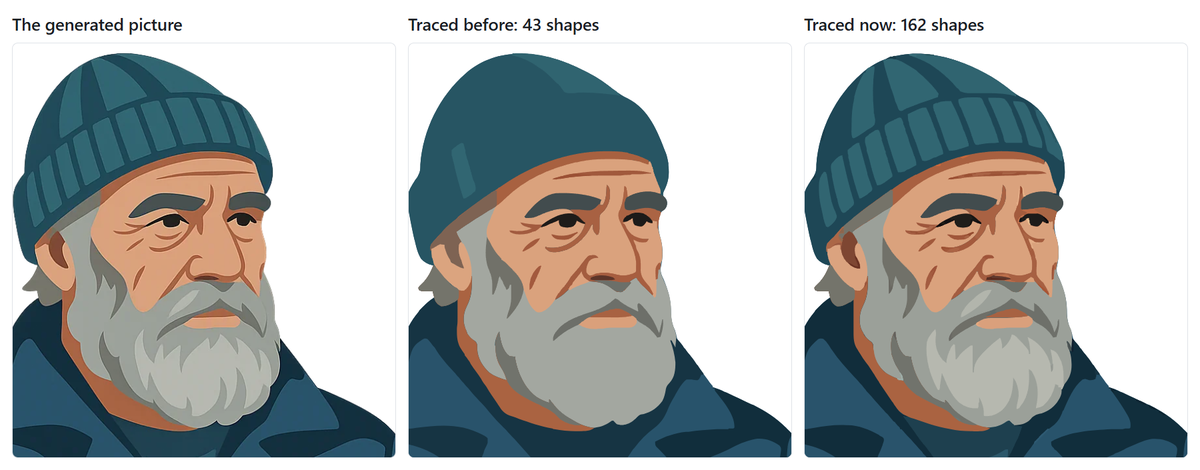 A generated portrait of an old fisherman, its trace before this update, and its trace now: before, the hat is one flat shape and the beard a grey block; now both match the picture.