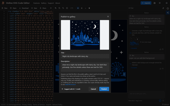 The publish dialog asking for a title and description, with the CC0 terms and a Suggest with AI button.
